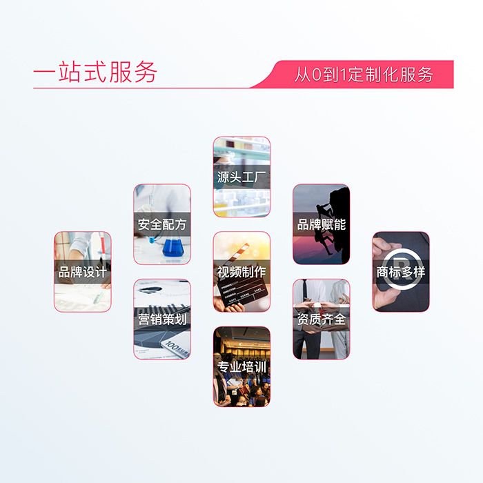 哈健堂滋潤養(yǎng)護(hù)套盒 哈健堂滋潤養(yǎng)護(hù)套盒