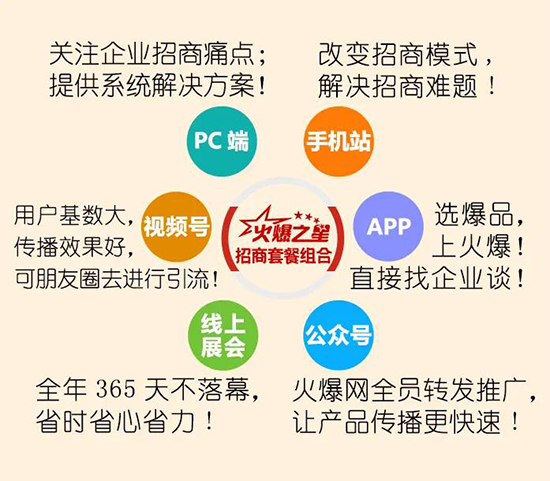 2021ͺY;2022һδ